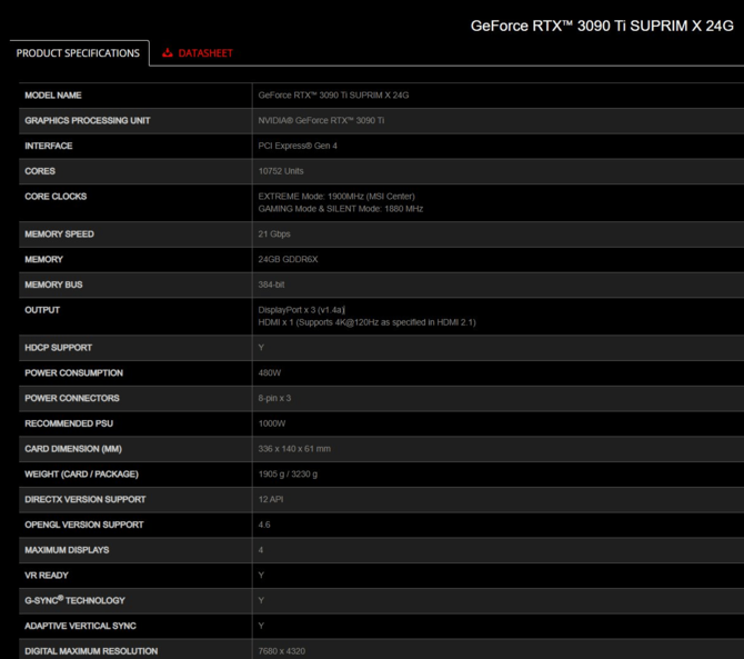 MSI GeForce RTX 3090 Ti SUPRIM X - szczegóły specyfikacji flagowej karty graficznej. Wymagania? Zasilacz o mocy 1000 W [2]