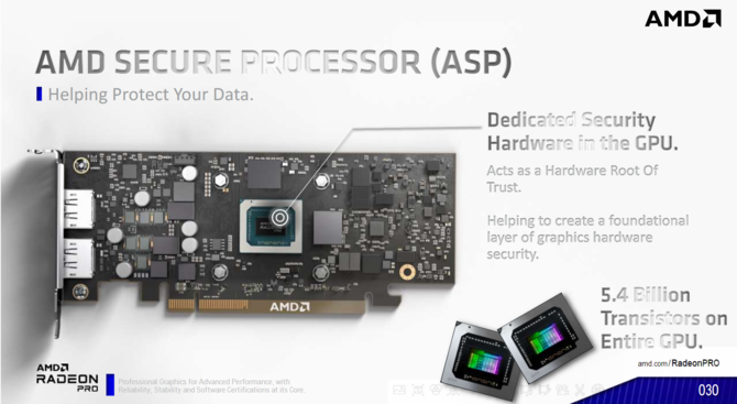 AMD Radeon PRO W6400, Radeon PRO W6500M oraz Radeon PRO W6300M - debiut układów NAVI 24 do profesjonalnych zadań [15]
