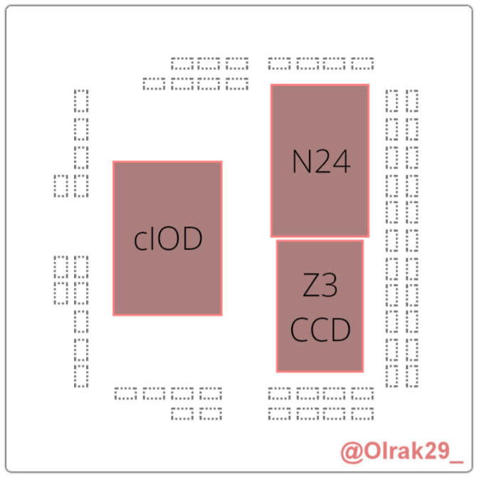 AMD Ryzen 7 5800GX - procesor Ryzen z chipletem Zen 3 oraz układem NAVI 24. W sieci pojawił się nietypowy koncept procesora [2]