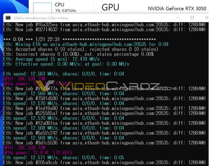 NVIDIA GeForce RTX 3050 - najtańsza karta graficzna Ampere ma wypadać wyjątkowo słabo w kopaniu Ethereum [2]