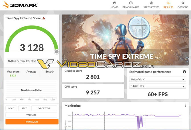 NVIDIA GeForce RTX 3050 - karta graficzna Ampere jest o 20% wydajniejsza od Radeona RX 6500 XT w 3DMark Time Spy [3]