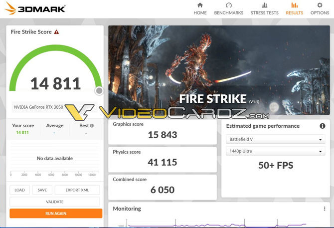 NVIDIA GeForce RTX 3050 - karta graficzna Ampere jest o 20% wydajniejsza od Radeona RX 6500 XT w 3DMark Time Spy [4]