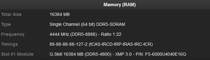 Pamięci RAM nowej generacji rozwijają skrzydła? Moduły G.SKILL DDR5 ustanawiają rekord w podkręcaniu z wartością 8888 MHz [3]