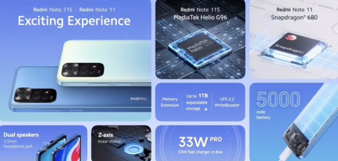 Redmi Note 11, 11s, 11 Pro i 11 Pro 5G już oficjalnie: globalna premiera smartfonów z nakładką MIUI 13 [10]