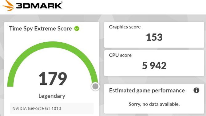 NVIDIA GeForce GT 1010 - karta graficzna w końcu ujrzała światło dzienne. Można ją już kupić w Chinach w kosmicznej cenie [2]