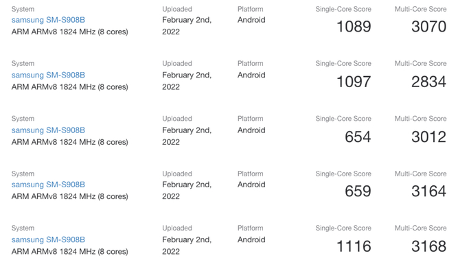 Exynos 2200 vs Snapdragon 8 Gen 1: jak prezentują się różnice pomiędzy wydajnością SoC w Samsungach Galaxy S22? [3]