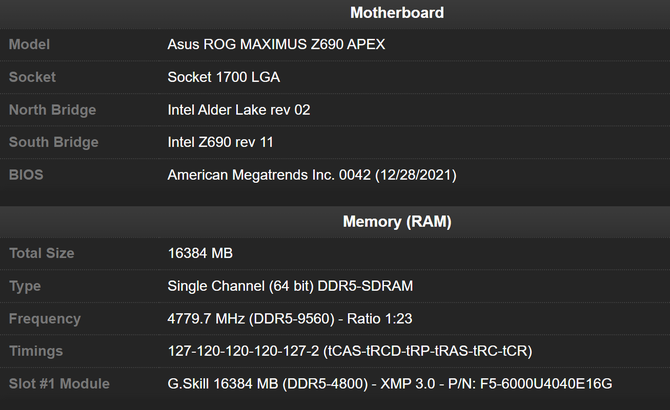 Kolejny rekord OC pamięci RAM DDR5. Overclocker z Hong Kongu niemal dobił do magicznej bariery 10000 MHz [2]
