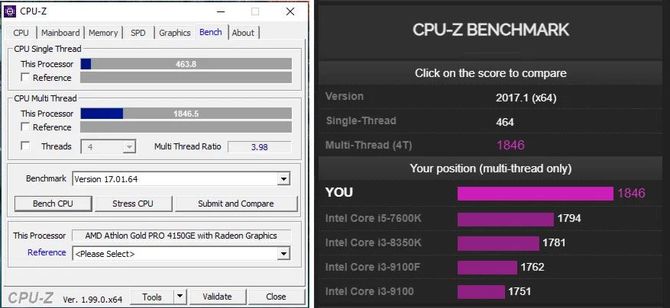 AMD Athlon Gold PRO 4150GE - pierwsze testy procesora Zen 2 pokazują, że może to być hit do tanich komputerów [4]