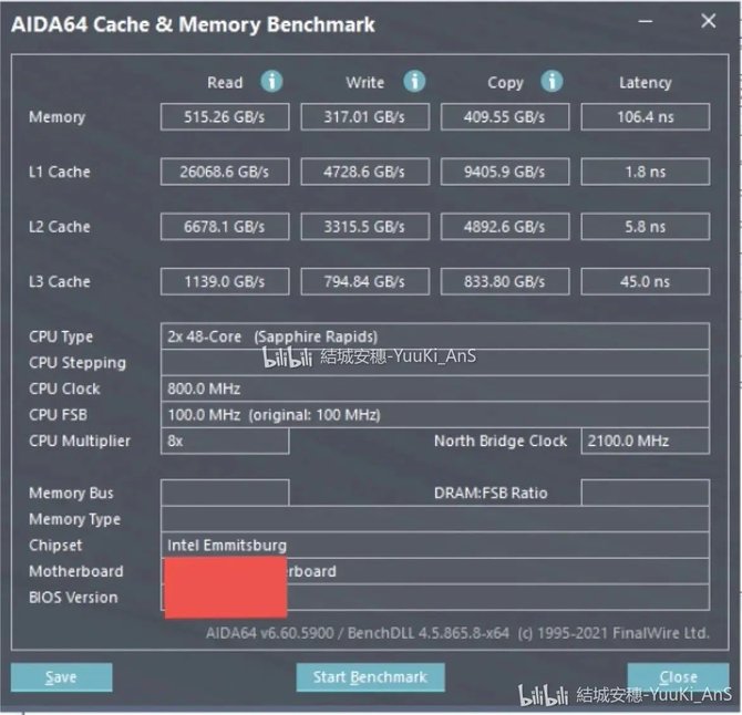 Intel Sapphire Rapids - pierwsze testy wydajności pamięci cache w porównaniu do AMD EPYC 7773X oraz Xeon Platinum 8380 [3]