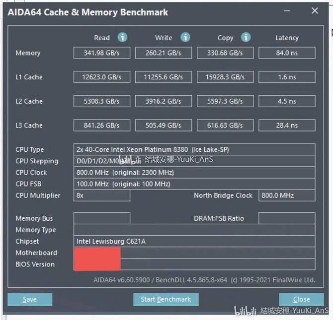 Intel Sapphire Rapids - pierwsze testy wydajności pamięci cache w porównaniu do AMD EPYC 7773X oraz Xeon Platinum 8380 [4]