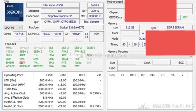 Intel Sapphire Rapids - pierwsze testy wydajności pamięci cache w porównaniu do AMD EPYC 7773X oraz Xeon Platinum 8380 [2]