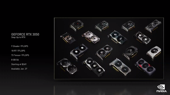 NVIDIA GeForce RTX 3050 - producent szykuje drugą wersję karty, tym razem z innym rdzeniem i niższym poborem energii [1]