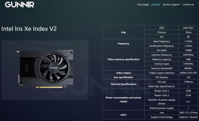 GUNNIR Intel Iris Xe MAX Index V2 - chińska firma prezentuje autorską kartę graficzną, wykorzystującą architekturę Xe-LP [4]