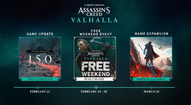 Assassin's Creed Valhalla nie zwalnia kroku. Na horyzoncie m.in. obszerny dodatek oraz darmowy weekend w grze [2]