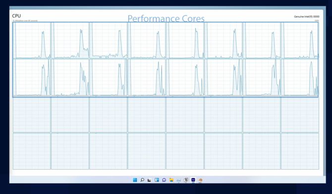 Pierwszy pokaz Raptor Lake na przykładzie Core i9-13900K. Intel Granite Rapids będzie wykonany w litografii Intel 3 [5]