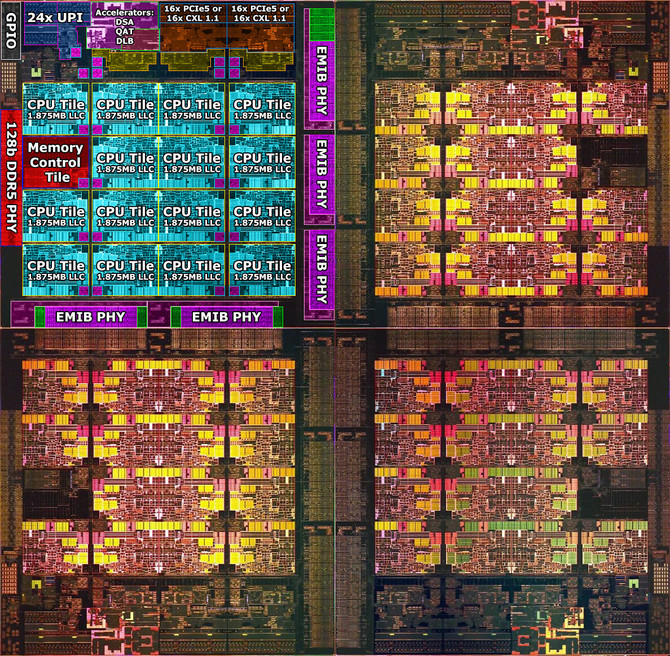 Intel Sapphire Rapids - informacje o procesorach Xeon ujawniają schemat modułowej budowy nowych układów dla serwerów [5]