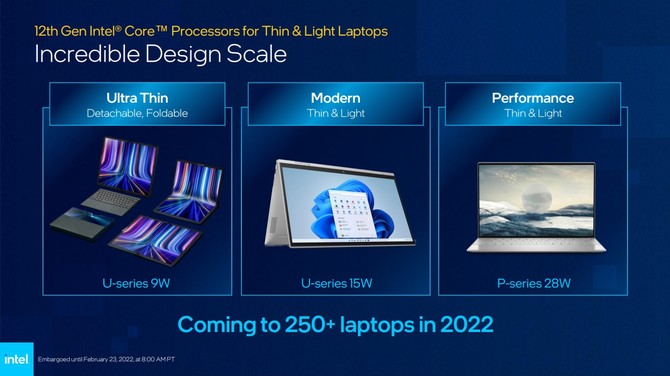 Intel Alder Lake-P oraz Alder Lake-U - debiut niskonapięciowych procesorów 12. generacji dla ultrabooków i hybryd [13]