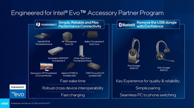 Intel Alder Lake-P oraz Alder Lake-U - debiut niskonapięciowych procesorów 12. generacji dla ultrabooków i hybryd [20]