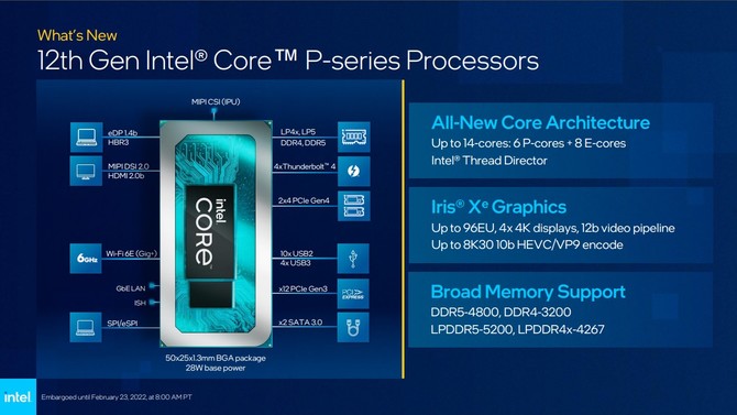 Intel Alder Lake-P oraz Alder Lake-U - debiut niskonapięciowych procesorów 12. generacji dla ultrabooków i hybryd [4]