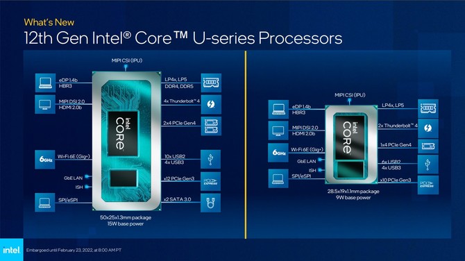 Intel Alder Lake-P oraz Alder Lake-U - debiut niskonapięciowych procesorów 12. generacji dla ultrabooków i hybryd [5]