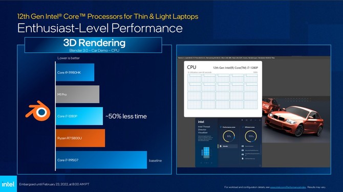 Intel Alder Lake-P oraz Alder Lake-U - debiut niskonapięciowych procesorów 12. generacji dla ultrabooków i hybryd [7]