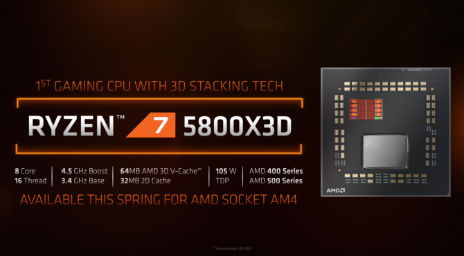 AMD Ryzen 7 5800X3D w cenie AMD Ryzen 7 5800X - poznaliśmy kwotę oraz datę premiery układu Zen 3 z 3D V-Cache [1]