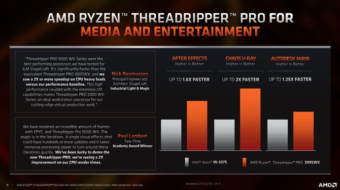 AMD Ryzen Threadripper PRO 5000WX - premiera procesorów Zen 3 dla platform  HEDT. Specyfikacja techniczna topowych układów [13]