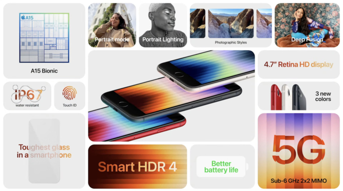 Apple iPhone SE 2022 5G, tablet iPad Air 5 oraz nowy zielony wariant smartfona iPhone 13 i 13 Pro. Nowości prosto z konferencji [4]