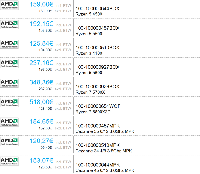 Procesory AMD Ryzen 7 5800X3D i Ryzen 7 5700X trafiają już do ofert niektórych sklepów internetowych. Ich ceny nie zaskakują [3]