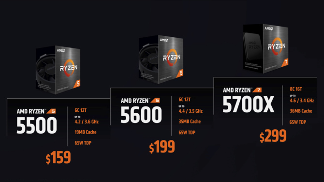 AMD Ryzen 7 5800X3D z oficjalną datą premiery oraz ceną. Poznaliśmy szczegóły ostatnich procesorów Ryzen na AM4 [2]