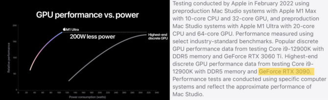 Apple M1 Ultra wbrew zapowiedziom wyraźnie przegrywa z kartą NVIDIA GeForce RTX 3090 w testach graficznych  [4]