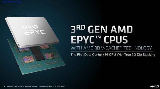 Premiera procesorów AMD EPYC Milan-X - specyfikacja oraz ceny procesorów serwerowych Zen 3 z technologią 3D V-Cache [3]