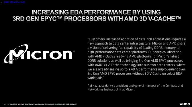 Premiera procesorów AMD EPYC Milan-X - specyfikacja oraz ceny procesorów serwerowych Zen 3 z technologią 3D V-Cache [14]