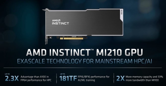 AMD Instinct MI210 - nowy akcelerator na architekturze CDNA 2 dla rynku HPC oraz AI. Na pokładzie 64 GB HBM2e [3]