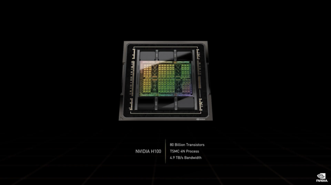 Premiera akceleratora NVIDIA H100 Hopper - Litografia TSMC 4 nm, 80 GB pamięci HBM3 i TDP do 700 W [nc1]