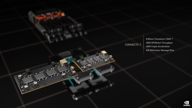 Premiera akceleratora NVIDIA H100 Hopper - Litografia TSMC 4 nm, 80 GB pamięci HBM3 i TDP do 700 W [nc1]