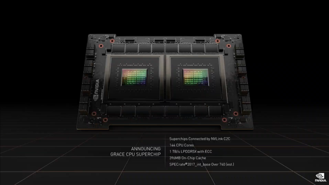 Premiera akceleratora NVIDIA H100 Hopper - Litografia TSMC 4 nm, 80 GB pamięci HBM3 i TDP do 700 W [nc1]