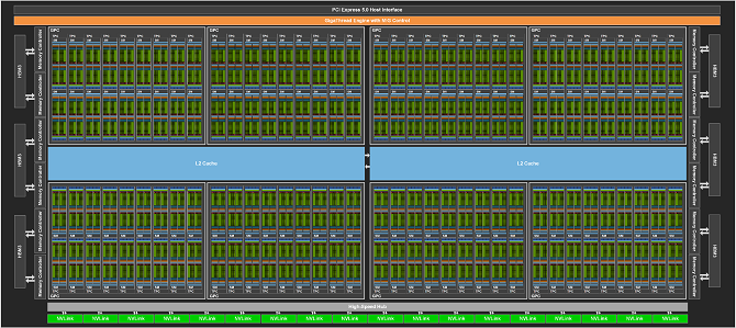 Premiera akceleratora NVIDIA H100 Hopper - Litografia TSMC 4 nm, 80 GB pamięci HBM3 i TDP do 700 W [nc1]