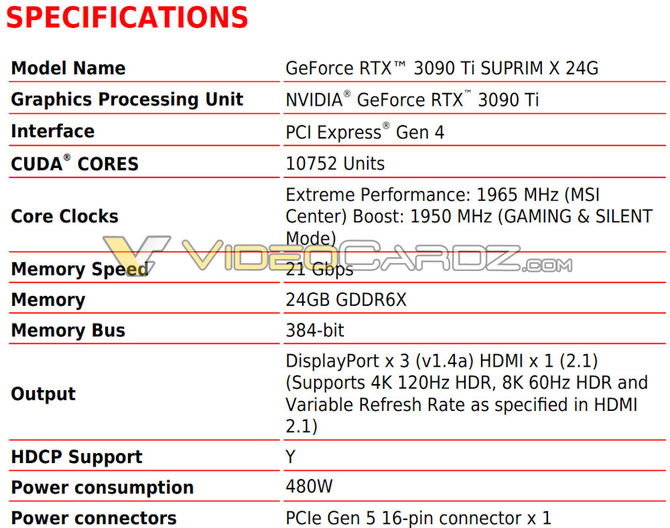 MSI GeForce RTX 3090 Ti SUPRIM X - tak prezentuje się najgrubsza karta graficzna tej generacji. Wiemy już o niej wszystko [2]