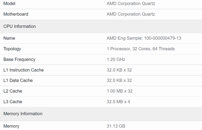 AMD EPYC Zen 4 - serwerowe procesory Genoa otrzymają dwa razy więcej pamięci cache L2 od poprzedników [2]