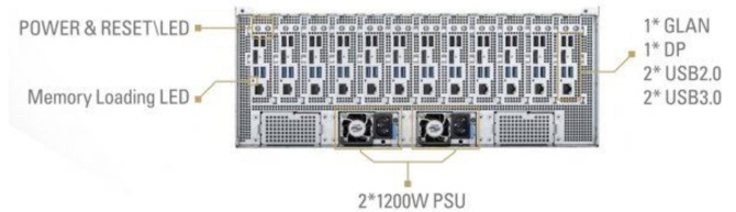 ASRock BC-250 Mining Rig - koparka, która składa się z... uszkodzonych układów APU konsol PlayStation 5 [3]