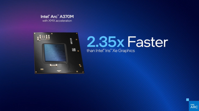 Intel ARC A770M, ARC A730M, ARC A550M, ARC A370M oraz ARC A350M - Zapowiedź mobilnych układów Alchemist dla laptopów [13]