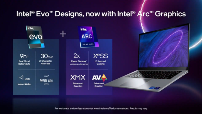 Intel ARC A770M, ARC A730M, ARC A550M, ARC A370M oraz ARC A350M - Zapowiedź mobilnych układów Alchemist dla laptopów [20]
