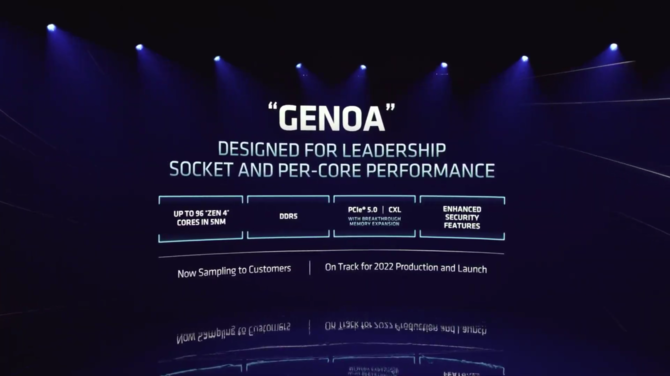 AMD EPYC Genoa - poznaliśmy wygląd nadchodzącego, serwerowego procesora z 96 rdzeniami Zen 4 w 5 nm litografii [4]