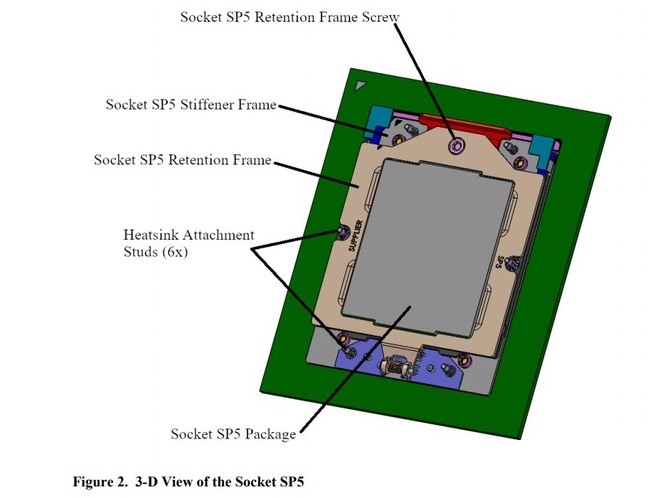 AMD SP5 - podstawka LGA6096 dla serwerowych procesorów EPYC Zen 4 na pierwszych zdjęciach [2]