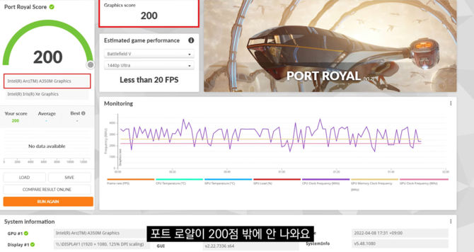 Intel ARC A350M vs NVIDIA GeForce GTX 1650 - pierwsze testy wydajności układu graficznego Alchemist w grach [8]