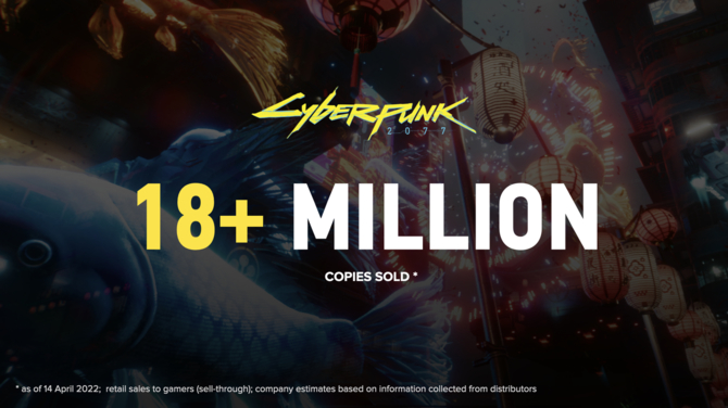 Wiedźmin 3: Dziki Gon sprzedał się w ponad 40 milionach egzemplarzy, a Cyberpunk 2077 w ponad 18 milionach [2]