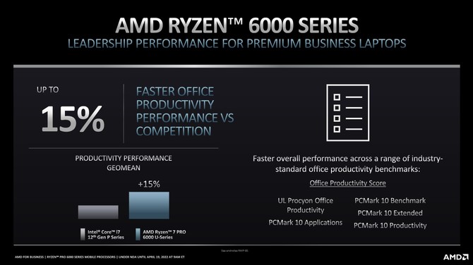AMD Ryzen PRO 6000 - Premiera wydajnych procesorów Rembrandt dla laptopów przygotowanych z myślą o rynku biznesowym [12]