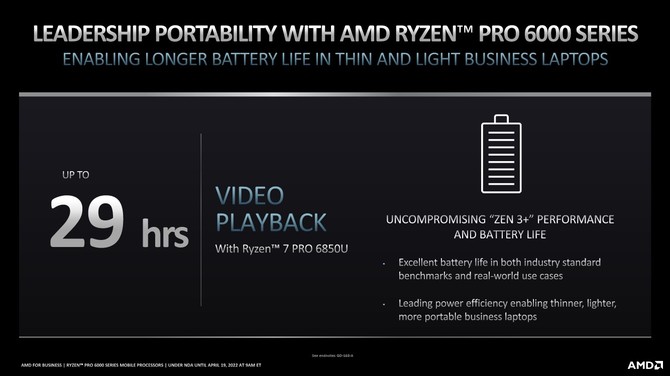 AMD Ryzen PRO 6000 - Premiera wydajnych procesorów Rembrandt dla laptopów przygotowanych z myślą o rynku biznesowym [16]