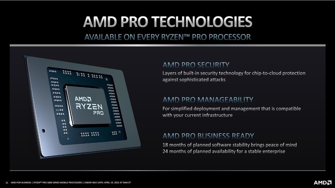 AMD Ryzen PRO 6000 - Premiera wydajnych procesorów Rembrandt dla laptopów przygotowanych z myślą o rynku biznesowym [20]